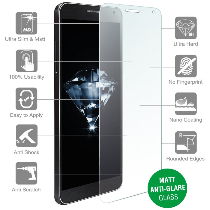 Ochranné temperované sklo 4Smarts matné pre Apple iPhone 7