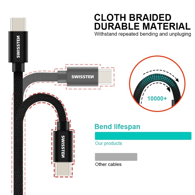 Dátový kábel Swissten textilný s USB-C konektormi a podporou rýchlonabíjania, čierny